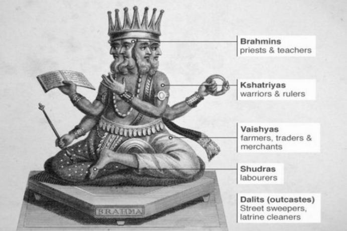 bhart_caste_system 1