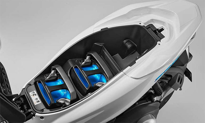Honda-PCX